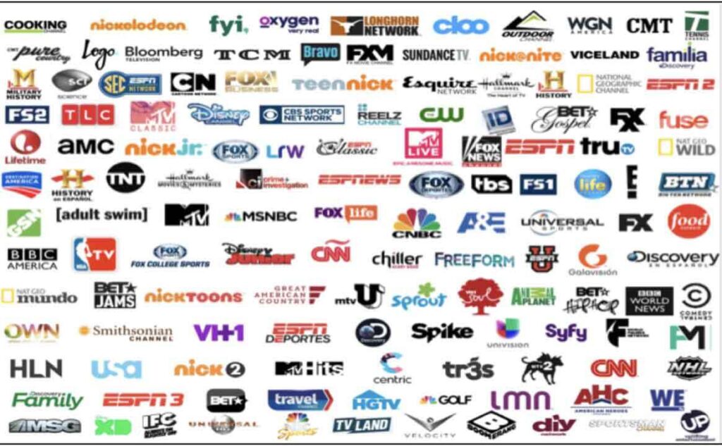 English IPTV Channels