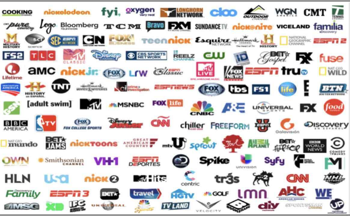 English IPTV Channels